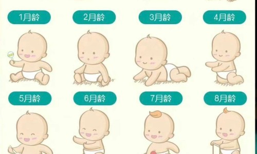 婴儿洗澡促进发育好处-宝宝洗澡有助于睡眠吗网宝宝洗澡有助于便秘吗知识网站,分享宝宝洗澡的好处大全